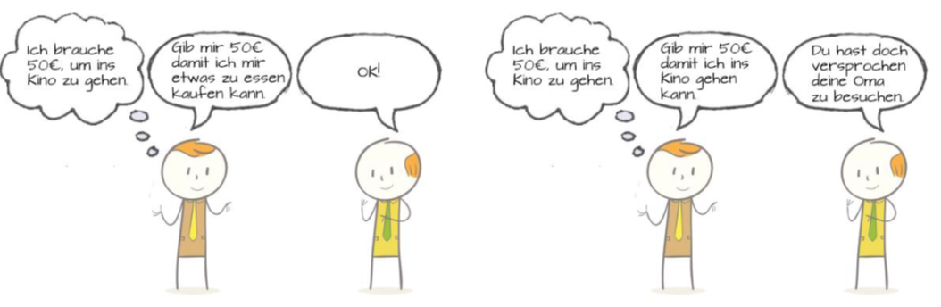 Kino-Beispiel