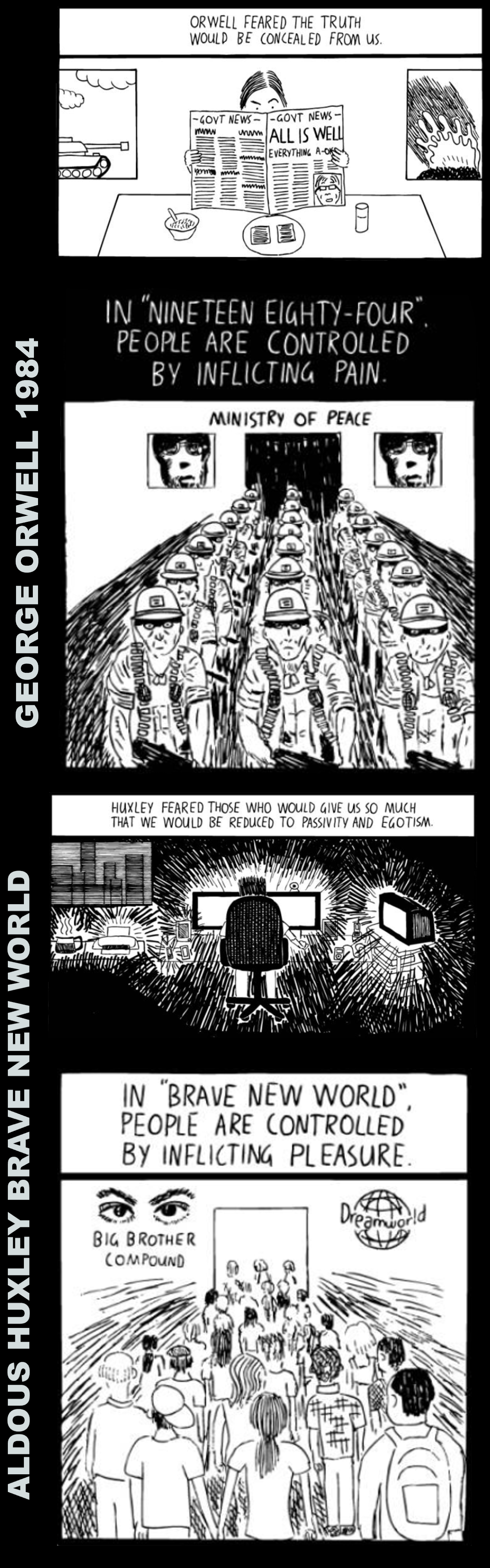 Dystopia — Orwell & Huxley